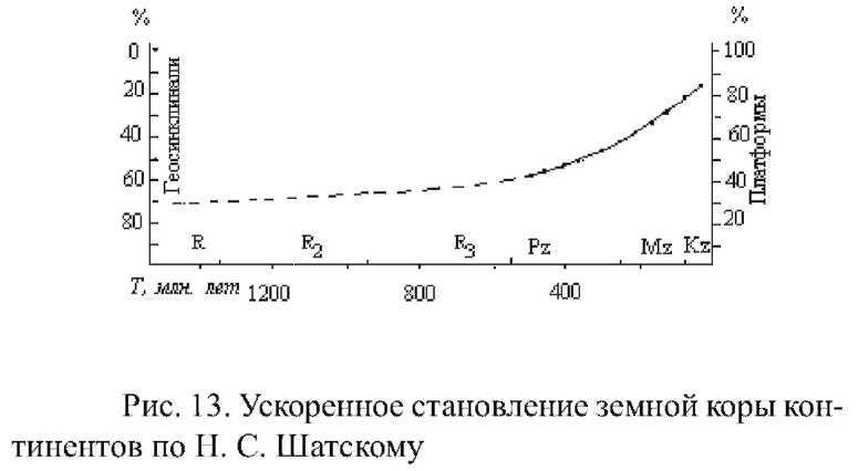 Эниология вечности, или Новый «Дао дэ цзин» _13.jpg