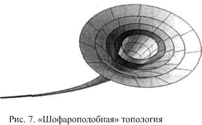 Эниология вечности, или Новый «Дао дэ цзин» _7.jpg