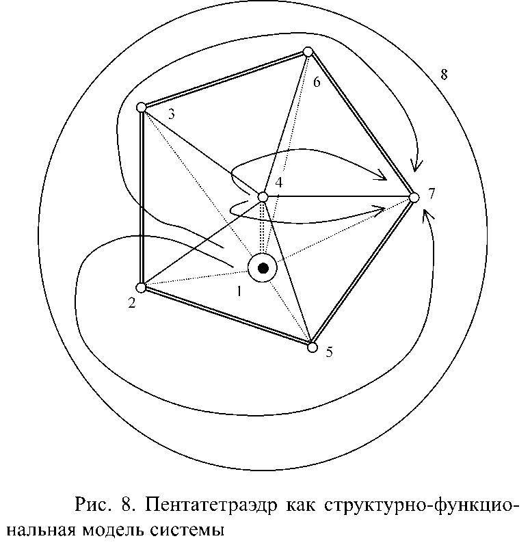 Эниология вечности, или Новый «Дао дэ цзин» _8.jpg