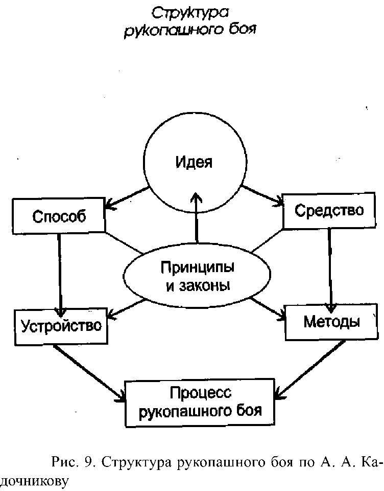 Эниология вечности, или Новый «Дао дэ цзин» _9.jpg