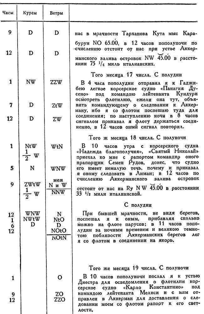 Адмирал Ушаков. Том 1. Часть 2 _140.jpg