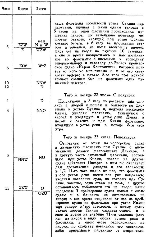 Адмирал Ушаков. Том 1. Часть 2 _143.jpg