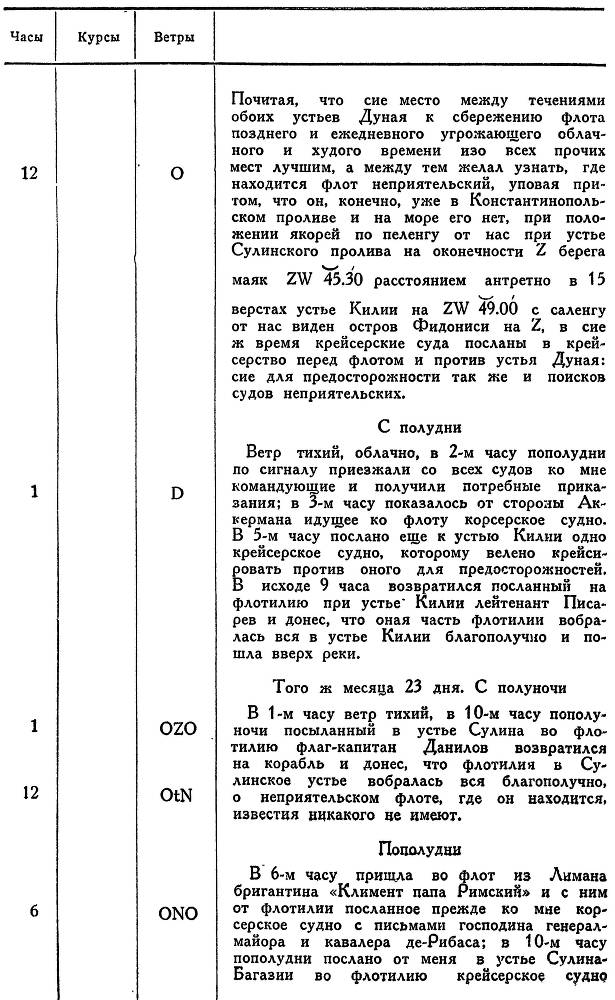 Адмирал Ушаков. Том 1. Часть 2 _144.jpg