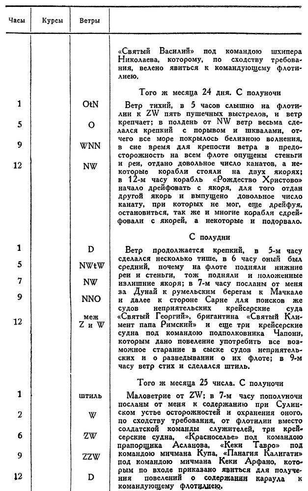 Адмирал Ушаков. Том 1. Часть 2 _145.jpg