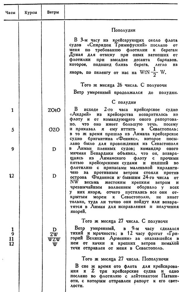 Адмирал Ушаков. Том 1. Часть 2 _146.jpg