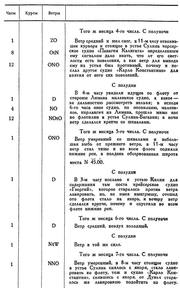 Адмирал Ушаков. Том 1. Часть 2 _149.jpg