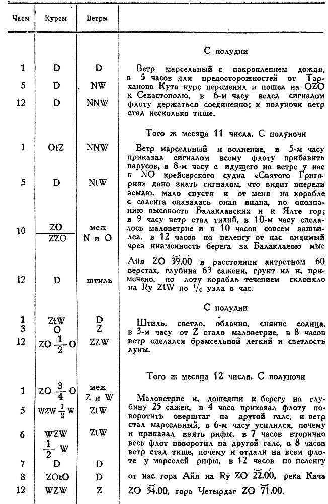 Адмирал Ушаков. Том 1. Часть 2 _152.jpg