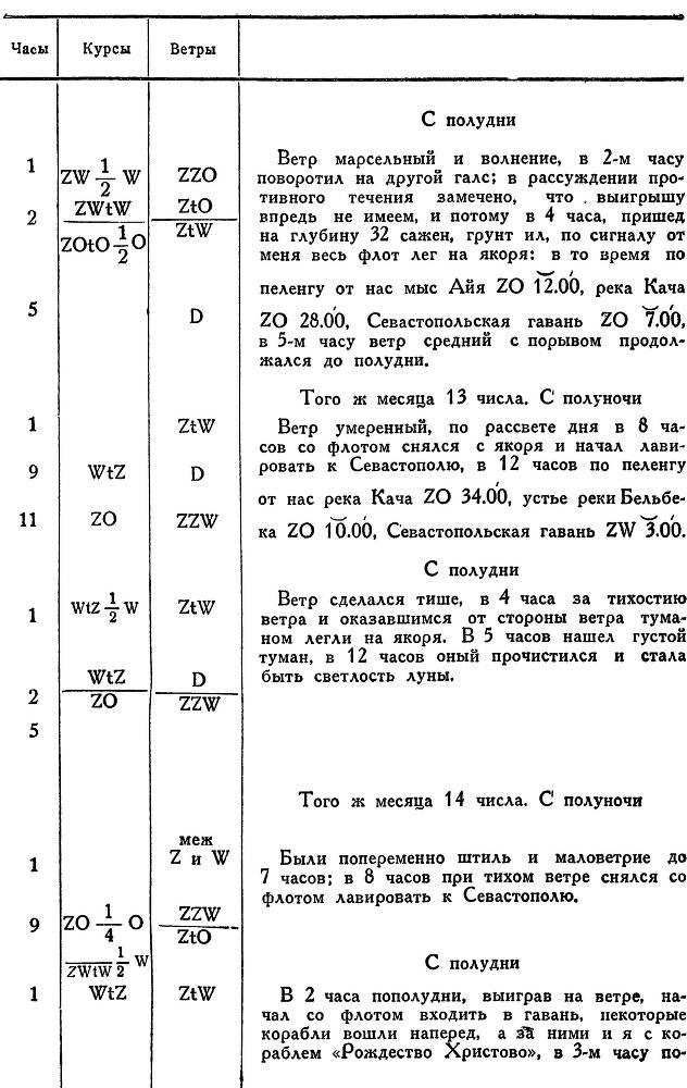 Адмирал Ушаков. Том 1. Часть 2 _153.jpg