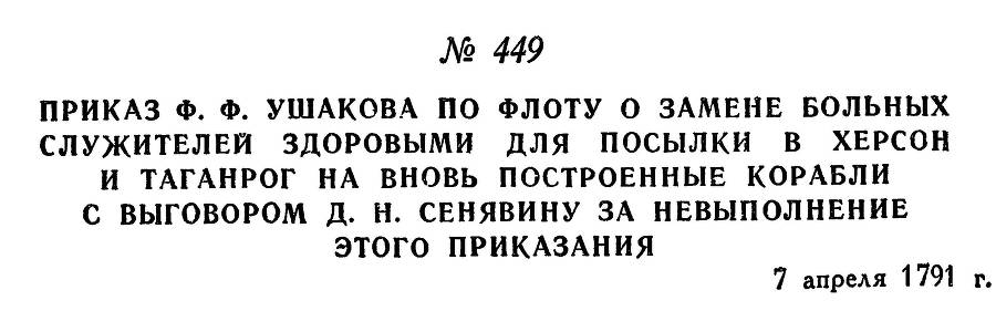 Адмирал Ушаков. Том 1. Часть 2 _197.jpg