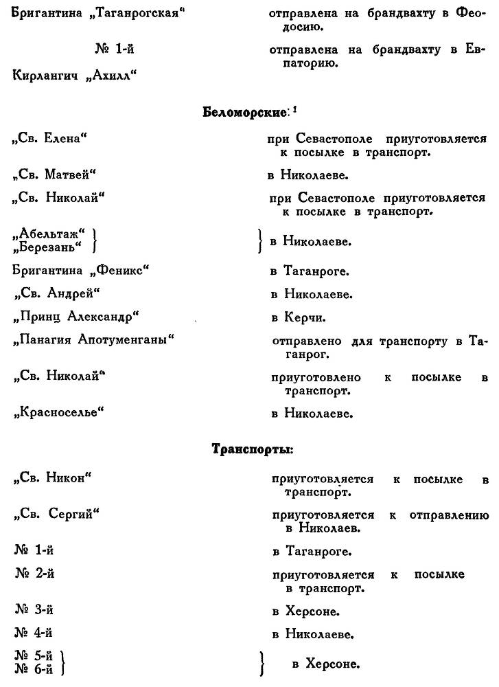 Адмирал Ушаков. Том 1. Часть 2 _391.jpg