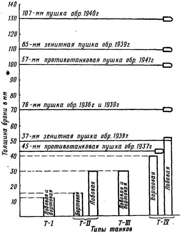 Борьба с танками i_014.jpg