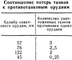 Борьба с танками i_015.jpg