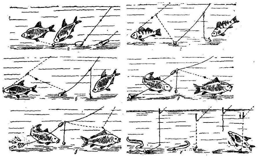 Крючковые рыболовные снасти [Антон Шаганов] (fb2) читать онлайн