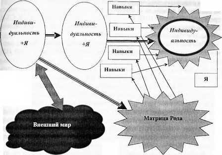 Магия бессмертия. Главный барьер i_003.jpg