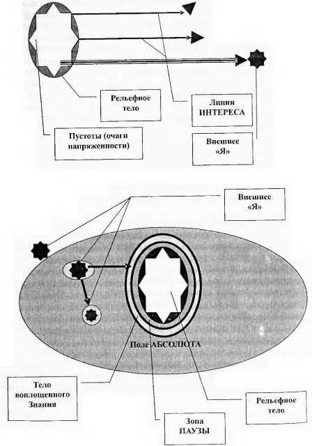 Магия бессмертия. Главный барьер i_102.jpg