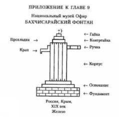 Эфиоп, или Последний из КГБ. Книга I pic_1.jpg