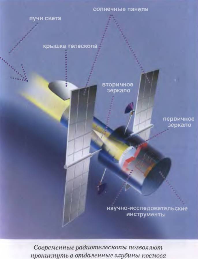 Великие открытия и изобретения. Школьный путеводитель _39.jpg