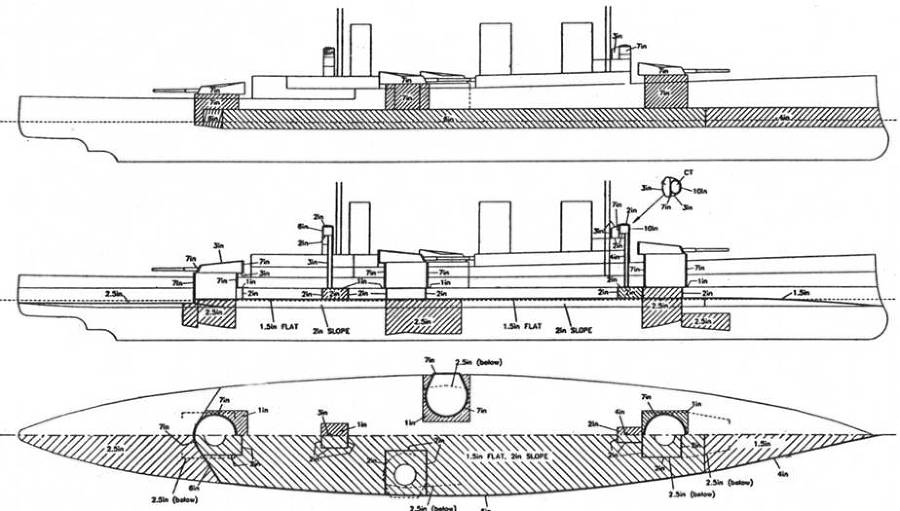 Линейные крейсера Англии. Часть I pic_11.jpg