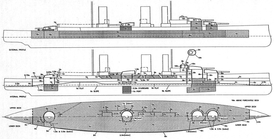 Линейные крейсера Англии. Часть II pic_3.jpg
