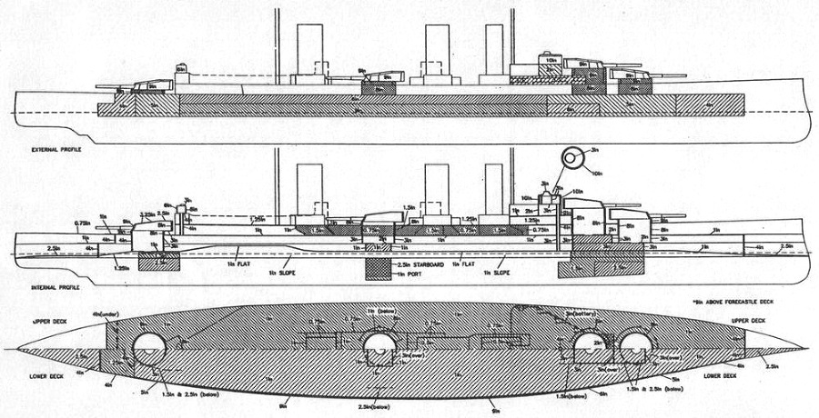 Линейные крейсера Англии. Часть II pic_30.jpg