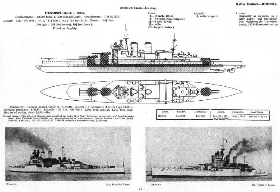 Линейные крейсера Англии. Часть III pic_50.jpg