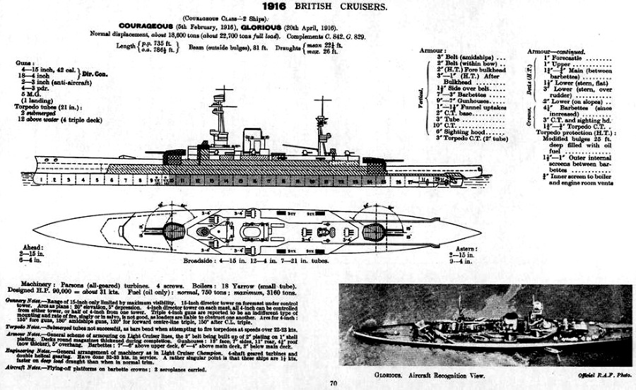 Линейные крейсера Англии. Часть IV pic_13.jpg