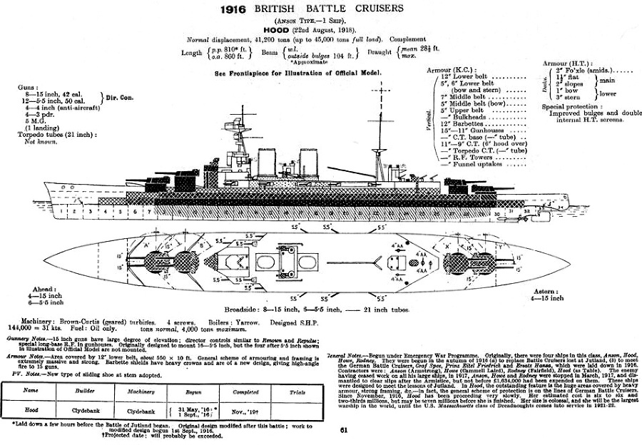 Линейные крейсера Англии. Часть IV pic_28.jpg