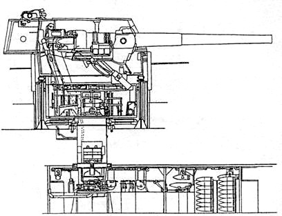 Линейные крейсера Англии. Часть IV pic_30.jpg