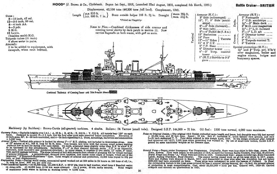 Линейные крейсера Англии. Часть IV pic_62.jpg