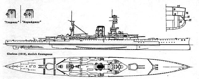 Линейные крейсера Англии. Часть IV pic_9.jpg