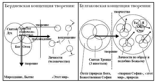 Богословие личности _1.png