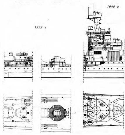 Легкие крейсера Италии. Часть I. 1932-1945 гг. Крейсера типа “Бартоломео Коллеони” и “Луиджи Кадорна” pic_29.jpg