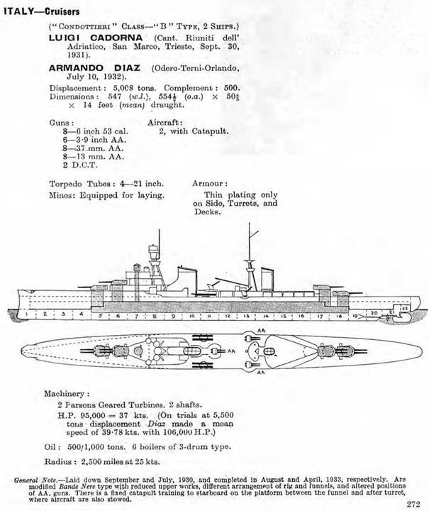 Легкие крейсера Италии. Часть I. 1932-1945 гг. Крейсера типа “Бартоломео Коллеони” и “Луиджи Кадорна” pic_52.jpg