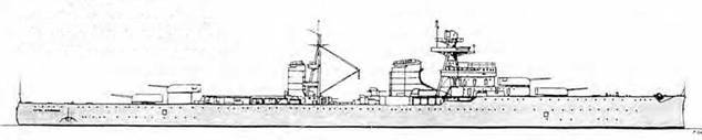 Легкие крейсера Италии. Часть I. 1932-1945 гг. Крейсера типа “Бартоломео Коллеони” и “Луиджи Кадорна” pic_57.jpg