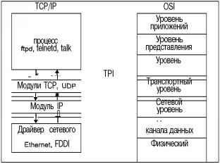 Операционная система UNIX img_120.jpeg