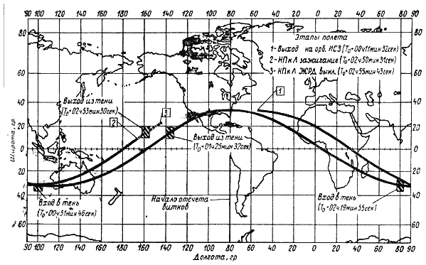 Пилотируемые полеты на Луну i_190.png