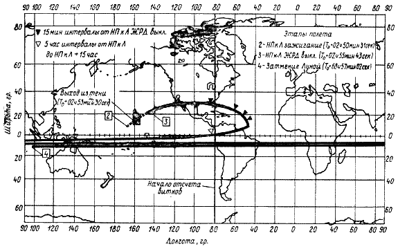 Пилотируемые полеты на Луну i_191.png