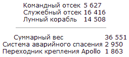 Пилотируемые полеты на Луну i_193.png