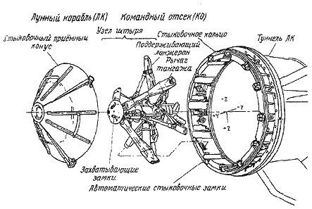 Пилотируемые полеты на Луну i_34.png