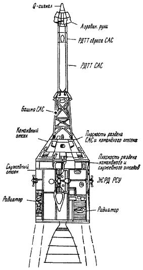 Пилотируемые полеты на Луну i_35.png