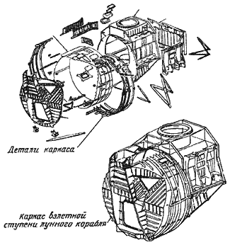 Пилотируемые полеты на Луну i_50.png