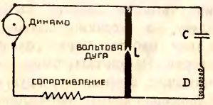 Как мальчик Хюг сам построил радиостанцию i_037.jpg