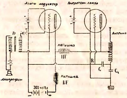 Как мальчик Хюг сам построил радиостанцию i_049.jpg