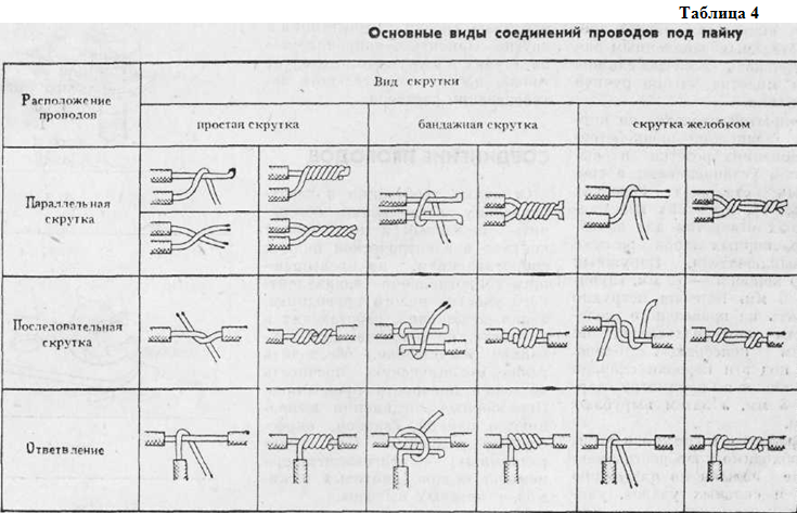 Домашний электрик i_021.png