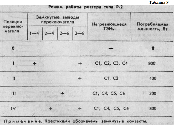 Домашний электрик i_040.png