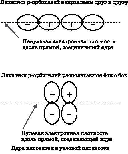 Абсолютный минимум. Как квантовая теория объясняет наш мир  _237.jpg