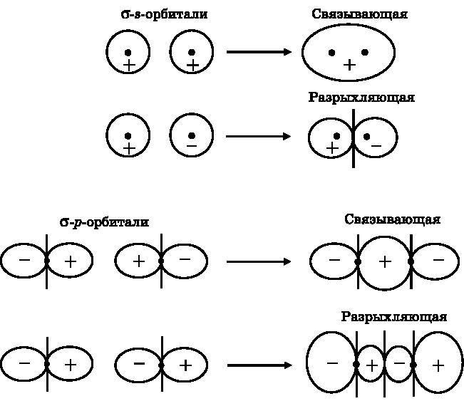 Абсолютный минимум. Как квантовая теория объясняет наш мир  _245.jpg