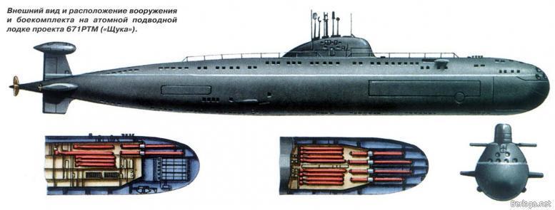 Типы советских подводных лодок img_24.jpg