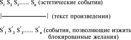 Семиотические исследования _18.png