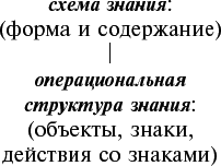 Семиотические исследования _20.png